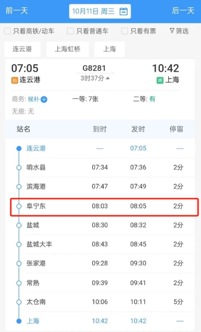 g8281次列车,7:05从连云港站始发,途经江苏多地,8:05从阜宁东站发出